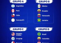 美洲杯厄瓜多尔比分预告:美洲杯厄瓜多尔比分预告结果