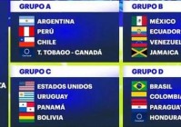 美洲杯阿根廷比赛历程表:美洲杯阿根廷比赛历程表格